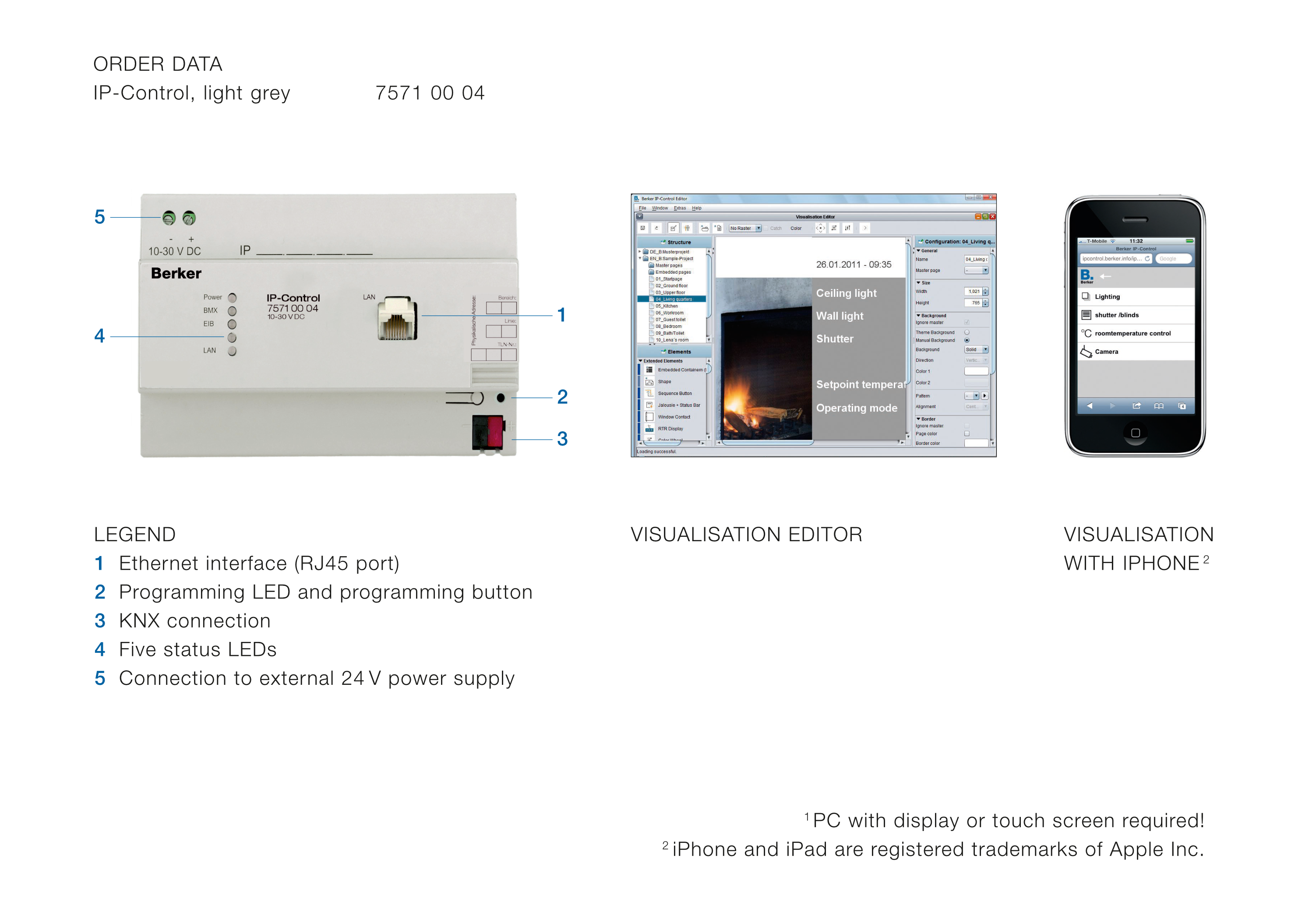Geräteübersicht mit Legende